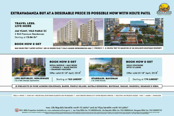 Invest in Kolte Patil Properties